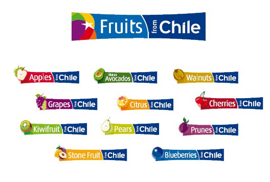 marcas-frutas