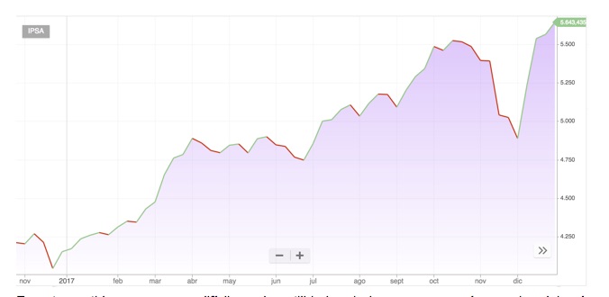 foto3-dolar