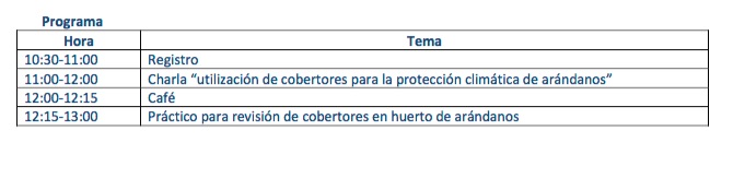 ProgramaArandanos18demayo2018